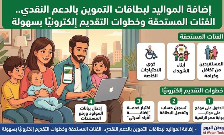 إضافة المواليد لبطاقات التموين بالدعم النقدي.. الفئات المستحقة وخطوات التقديم إلكترونيًا بسهولة
