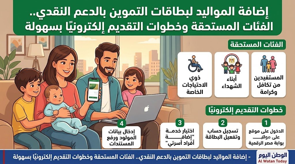 إضافة المواليد لبطاقات التموين بالدعم النقدي.. الفئات المستحقة وخطوات التقديم إلكترونيًا بسهولة