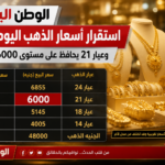 استقرار أسعار الذهب اليوم بمصر وعيار 21 يحافظ على مستوى 6000 جنيه