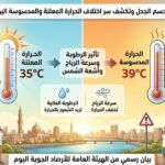 الأرصاد تحسم الجدل وتكشف سر اختلاف الحرارة المعلنة والمحسوسة اليوم رسميًا للمواطنين