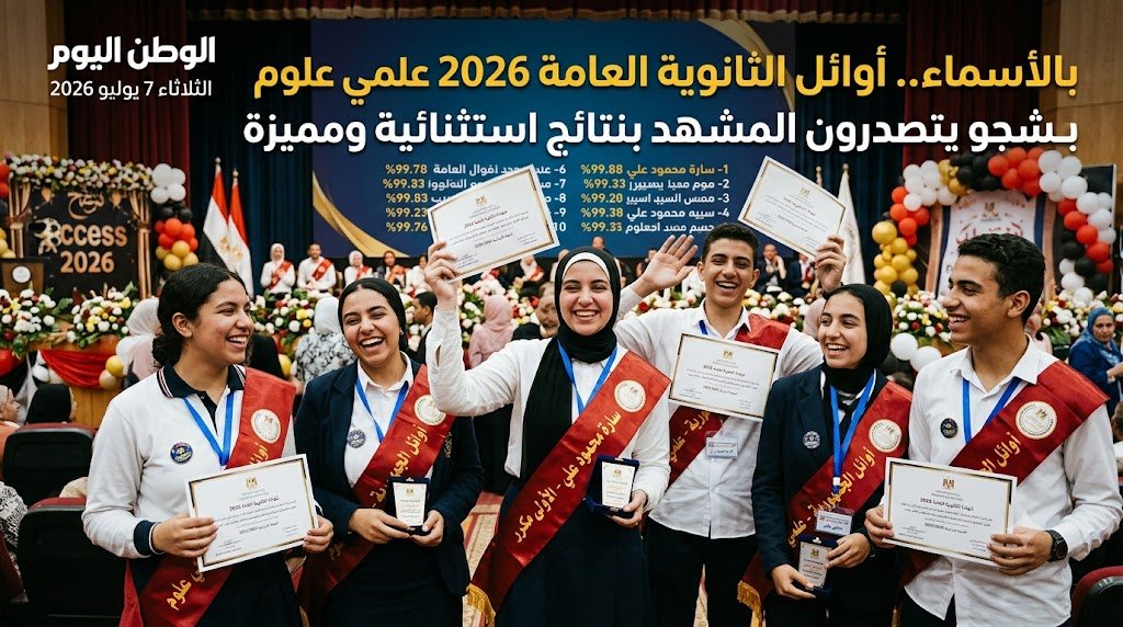 بالأسماء.. أوائل الثانوية العامة 2026 علمي علوم يتصدرون المشهد بنتائج استثنائية ومميزة