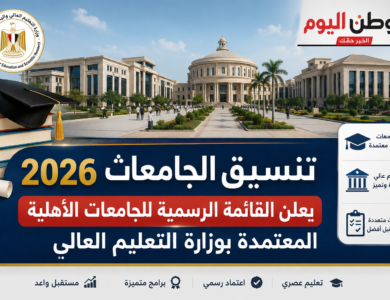 تنسيق الجامعات 2026 يعلن القائمة الرسمية للجامعات الأهلية المعتمدة بوزارة التعليم العالي
