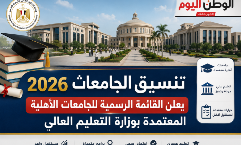 تنسيق الجامعات 2026 يعلن القائمة الرسمية للجامعات الأهلية المعتمدة بوزارة التعليم العالي