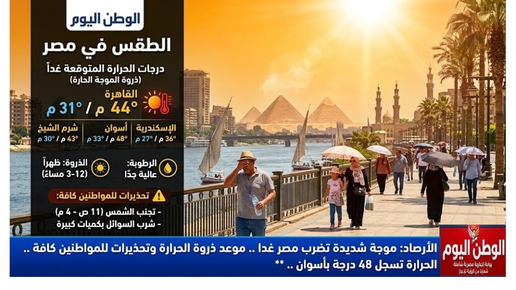 موجة شديدة تضرب مصر غدا .. الأرصاد تكشف موعد ذروة الحرارة وتحذيرات للمواطنين كافة