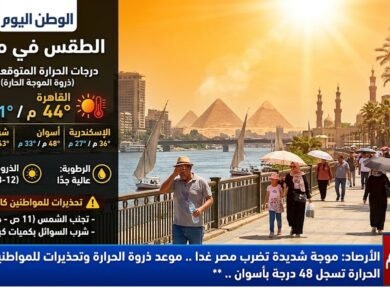 موجة شديدة تضرب مصر غدا .. الأرصاد تكشف موعد ذروة الحرارة وتحذيرات للمواطنين كافة