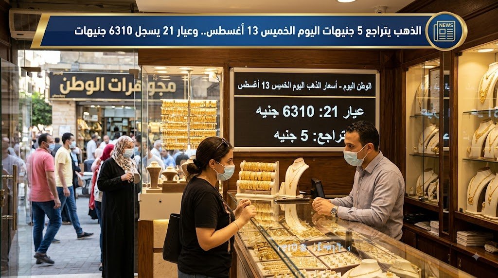 الذهب يتراجع 5 جنيهات اليوم الخميس 13 أغسطس.. وعيار 21 يسجل 6310 جنيهات
