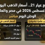 بعد تراجع عيار 21.. أسعار الذهب اليوم الأحد 2 أغسطس 2026 في مصر والعالم