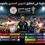 مواجهات قوية في انطلاق الدوري المصري بالموسم الجديد ومواعيد الجولة الأولى