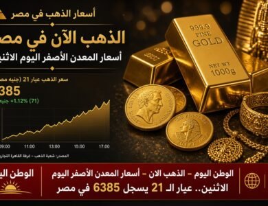 الذهب الان - أسعار المعدن الأصفر اليوم الاثنين.. عيار الـ 21 يسجل 6385 في مصر