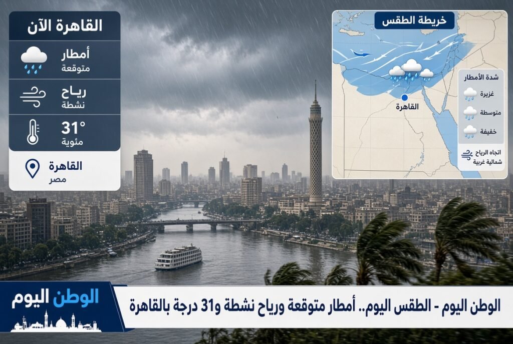 الطقس اليوم.. أمطار متوقعة ورياح نشطة و31 درجة بالقاهرة