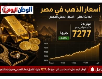 تحديث جديد الان - عيار 24 بـ7277 جنيها - تفاصيل اسعار الذهب في مصر بتوقيت القاهرة