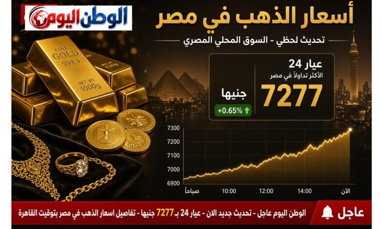 تحديث جديد الان - عيار 24 بـ7277 جنيها - تفاصيل اسعار الذهب في مصر بتوقيت القاهرة