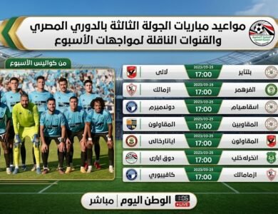مواعيد مباريات الجولة الثالثة بالدوري المصري والقنوات الناقلة لمواجهات الأسبوع