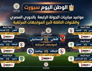 مواعيد مباريات الجولة الرابعة بالدوري المصري والقنوات الناقلة لأبرز المواجهات المرتقبة