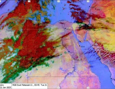 هيئة الارصاد «سبتمبر يرفع الراية الحمراء».. تحذر من طقس شديد الحرارة ورياح مثيرة للأتربة
