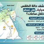 الأرصاد تكشف حالة الطقس ودرجات الحرارة.. هل تمطر على بعض المحافظات خلال ساعات؟ تفاصيل