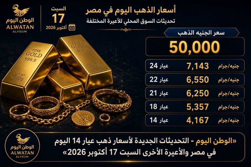 التحديثات الجديدة لاسعار ذهب عيار 14 اليوم في مصر والأعيرة الأخرى السبت 17 أكتوبر 2026