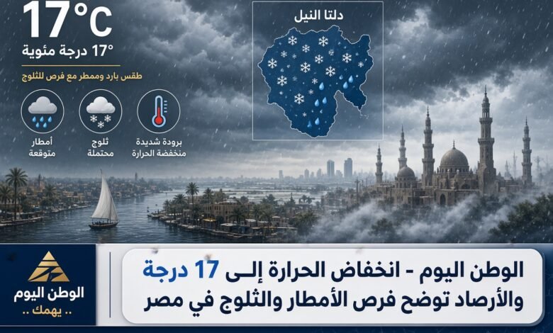 انخفاض الحرارة إلى 17 درجة والأرصاد توضح فرص الأمطار والثلوج في مصر
