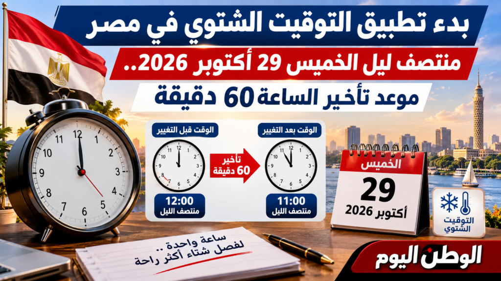 بدء تطبيق التوقيت الشتوي في مصر  منتصف ليل الخميس 29 أكتوبر 2026.. موعد تأخير الساعة 60 دقيقة