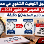 بدء تطبيق التوقيت الشتوي في مصر  منتصف ليل الخميس 29 أكتوبر 2026.. موعد تأخير الساعة 60 دقيقة