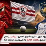 بيراميدز يتصدر الدوري المصري بالعلامة الكاملة والأهلي وصيفًا والزمالك ثالثًا