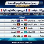 جدول مباريات اليوم الجمعة من ملاعب العالم المختلفة بتوقيت القاهرة
