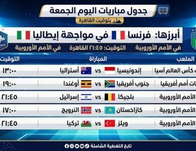 جدول مباريات اليوم الجمعة من ملاعب العالم المختلفة بتوقيت القاهرة