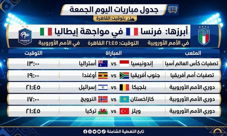 جدول مباريات اليوم الجمعة من ملاعب العالم المختلفة بتوقيت القاهرة