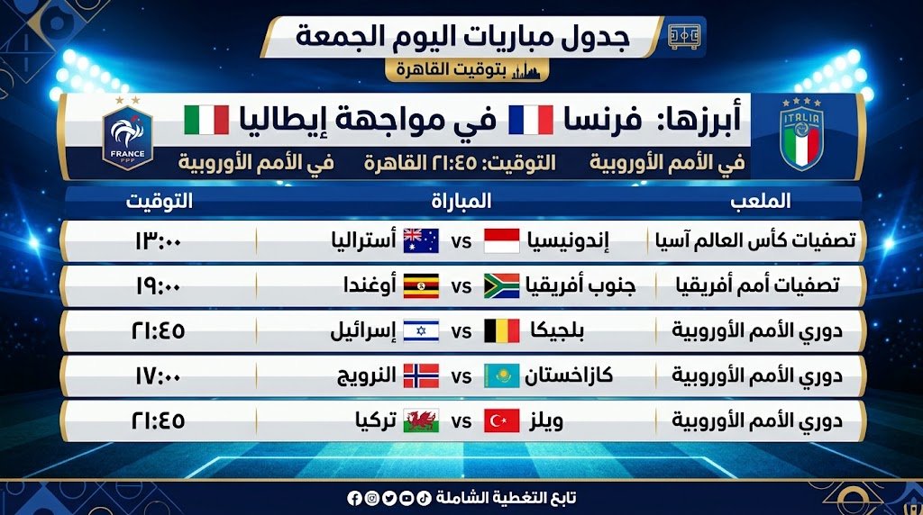 جدول مباريات اليوم الجمعة من ملاعب العالم المختلفة بتوقيت القاهرة