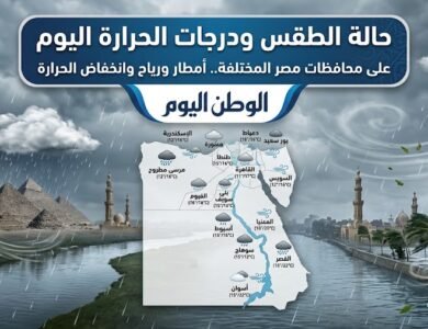 حالة الطقس ودرجات الحرارة اليوم على محافظات مصر المختلفة.. أمطار ورياح وانخفاض الحرارة