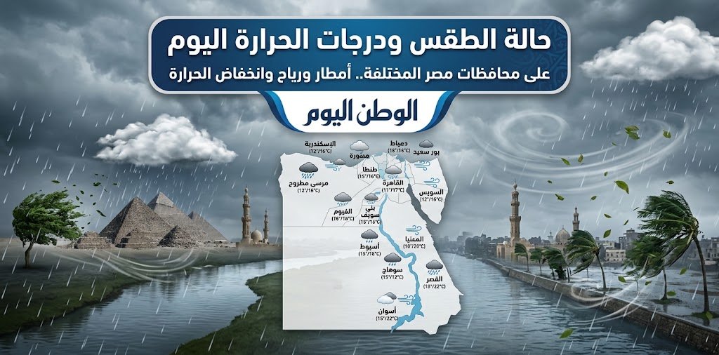 حالة الطقس ودرجات الحرارة اليوم على محافظات مصر المختلفة.. أمطار ورياح وانخفاض الحرارة