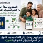 رسميًا.. يناير 2027 موعد بدء التحول من الدعم العيني إلى النقدي في التموين