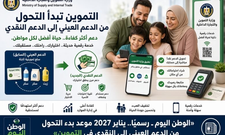 رسميًا.. يناير 2027 موعد بدء التحول من الدعم العيني إلى النقدي في التموين